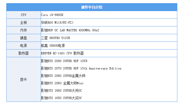 cod6最低配置要求(cod6配置要求)