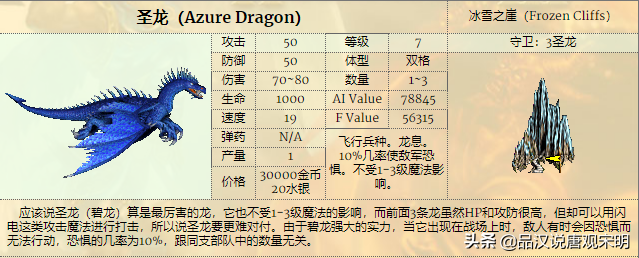 英雄无敌3全78个兵种实力排行