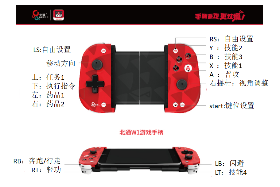 一梦江湖每日经验上限了怎么玩