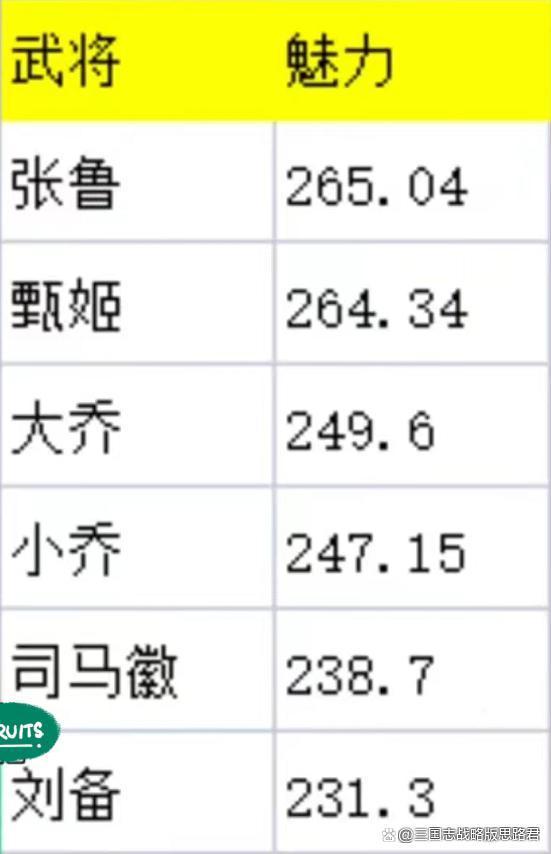 三国志战略版寻访技巧教学视频(三国志战略版寻访技巧教学)