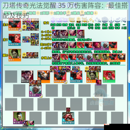 刀塔传奇光法觉醒 35 万伤害阵容：最佳搭配及技巧