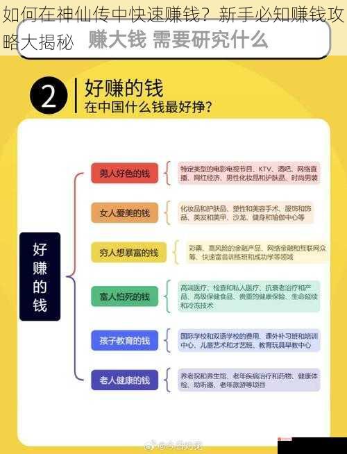 如何在神仙传中快速赚钱？新手必知赚钱攻略大揭秘