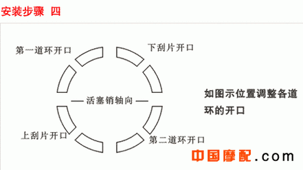 狩猎剑刃安装及配置说明：详细步骤与注意事项