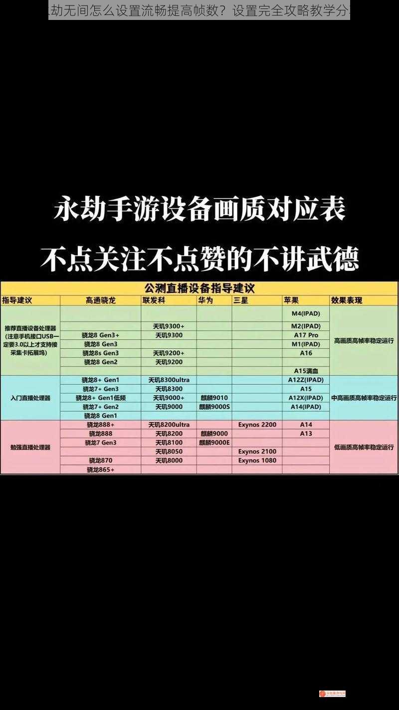 永劫无间怎么设置流畅提高帧数？设置完全攻略教学分享