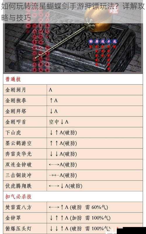 如何玩转流星蝴蝶剑手游押镖玩法？详解攻略与技巧