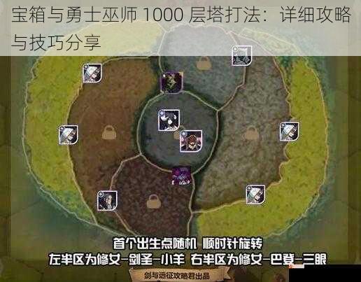 宝箱与勇士巫师 1000 层塔打法：详细攻略与技巧分享