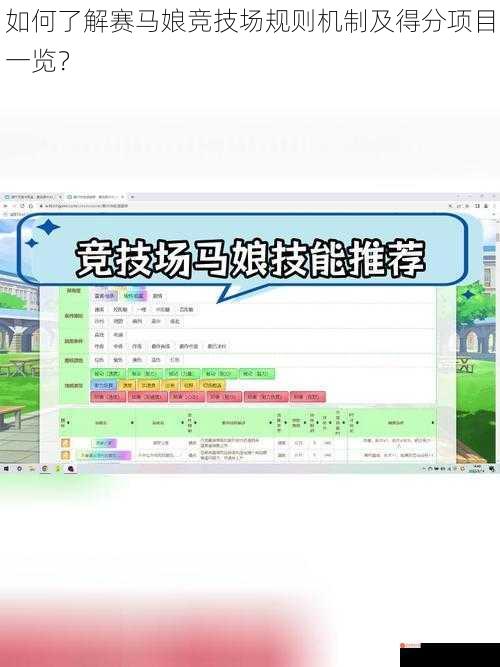 如何了解赛马娘竞技场规则机制及得分项目一览？