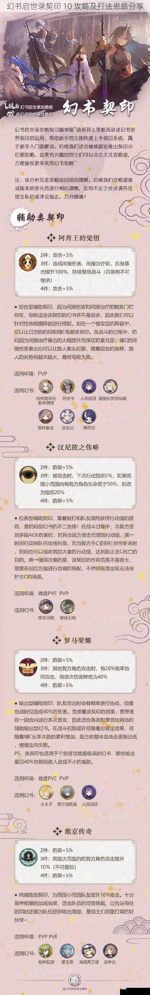 幻书启世录契印 10 攻略及打法思路分享