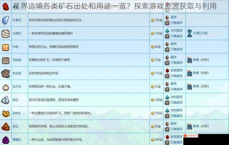 星界边境各类矿石出处和用途一览？探索游戏资源获取与利用