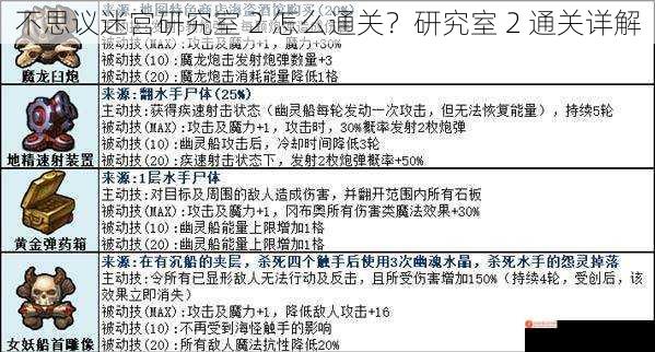 不思议迷宫研究室 2 怎么通关？研究室 2 通关详解