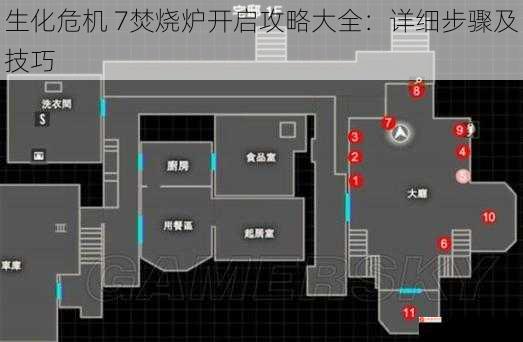 生化危机 7焚烧炉开启攻略大全：详细步骤及技巧