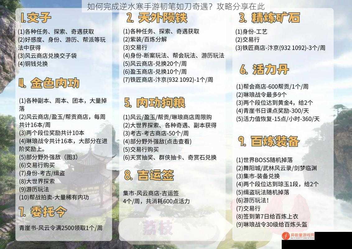 如何完成逆水寒手游韧笔如刀奇遇？攻略分享在此