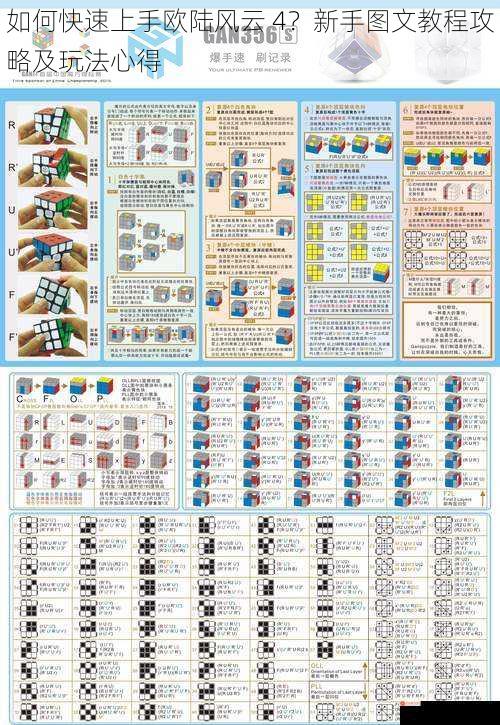 如何快速上手欧陆风云 4？新手图文教程攻略及玩法心得