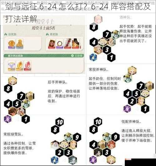 剑与远征 6-24 怎么打？6-24 阵容搭配及打法详解