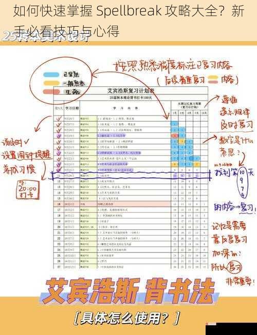 如何快速掌握 Spellbreak 攻略大全？新手必看技巧与心得