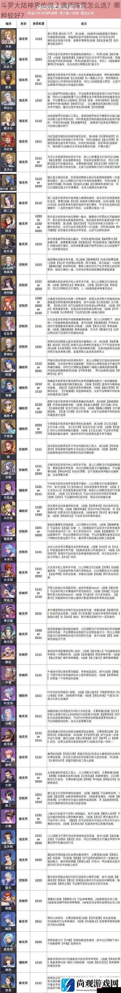 斗罗大陆神界传说 2 魂师阵营怎么选？哪种较好？