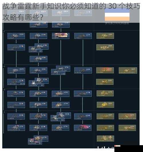 战争雷霆新手知识你必须知道的 30 个技巧攻略有哪些？