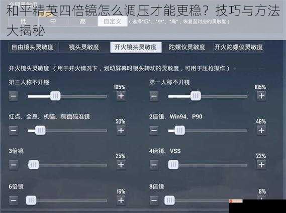 和平精英四倍镜怎么调压才能更稳？技巧与方法大揭秘