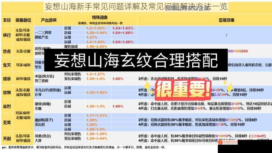 妄想山海新手常见问题详解及常见问题解决方法一览