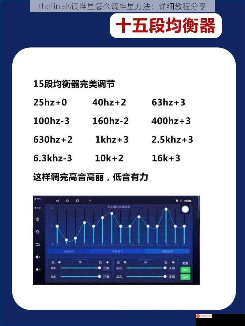 thefinals调准星怎么调准星方法：详细教程分享