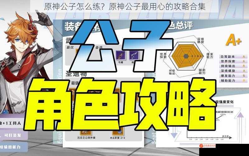 原神公子怎么练？原神公子最用心的攻略合集