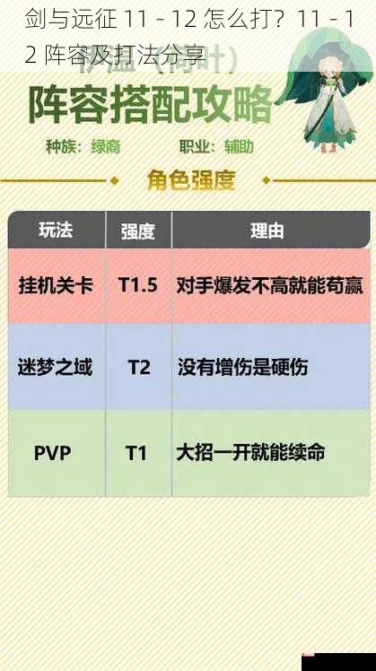 剑与远征 11 - 12 怎么打？11 - 12 阵容及打法分享