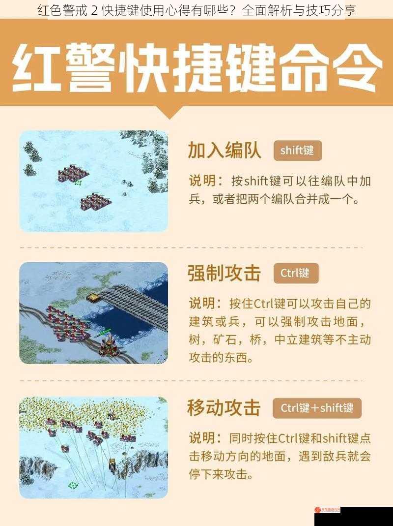 红色警戒 2 快捷键使用心得有哪些？全面解析与技巧分享