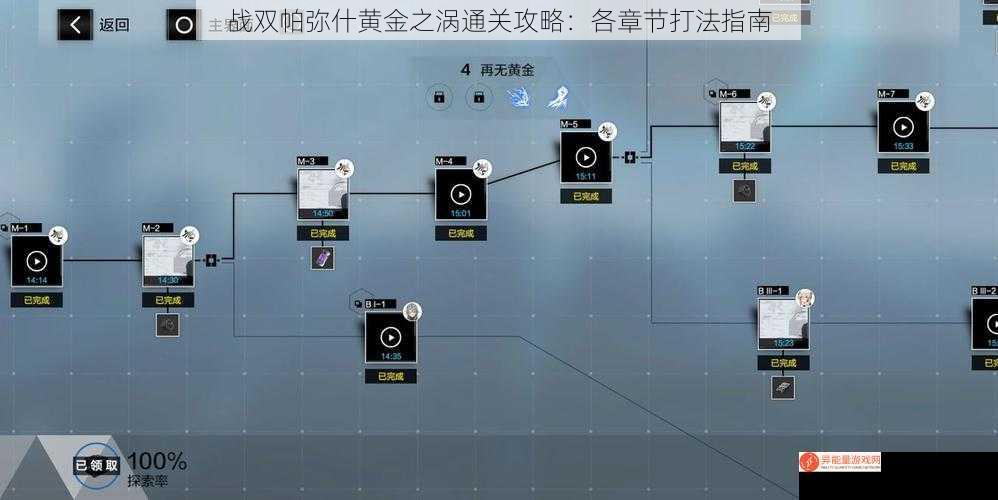 战双帕弥什黄金之涡通关攻略：各章节打法指南