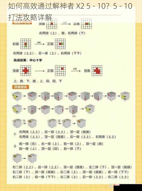 如何高效通过解神者 X2 5 - 10？5 - 10 打法攻略详解