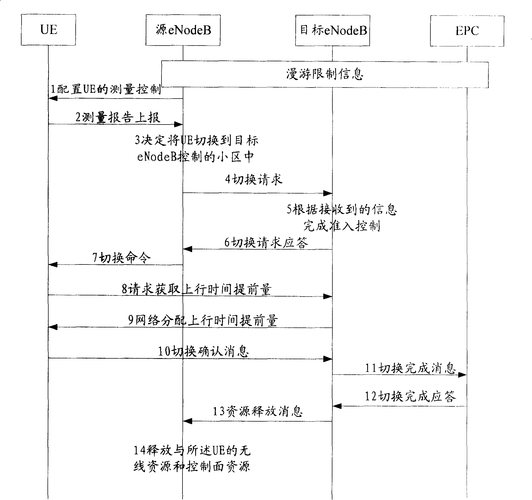 不思议迷宫 11 月 14 日密令是什么？每日密令分享