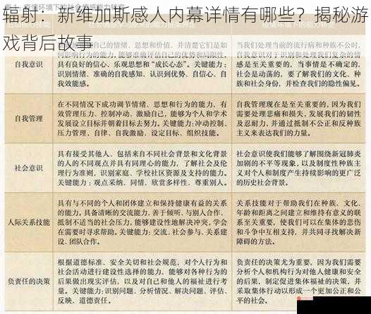 辐射：新维加斯感人内幕详情有哪些？揭秘游戏背后故事