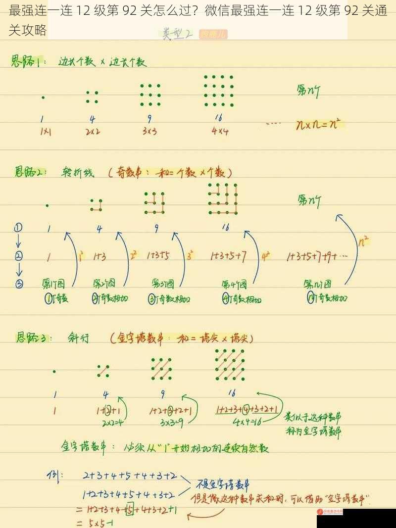 观察图案规律