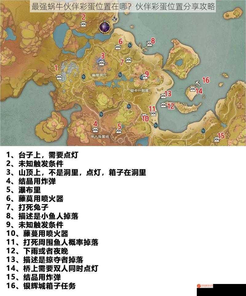 地图探索篇