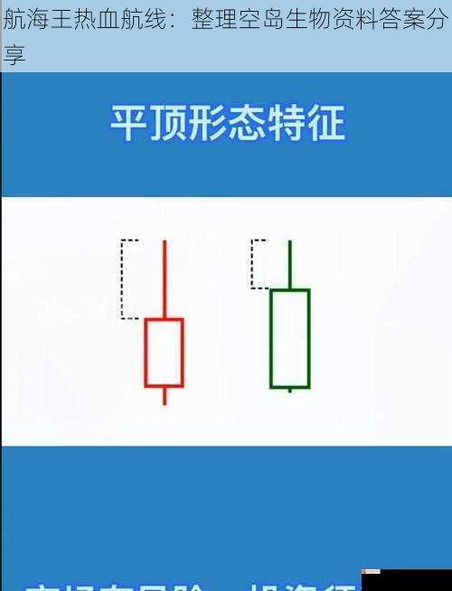 航海王热血航线：整理空岛生物资料答案分享