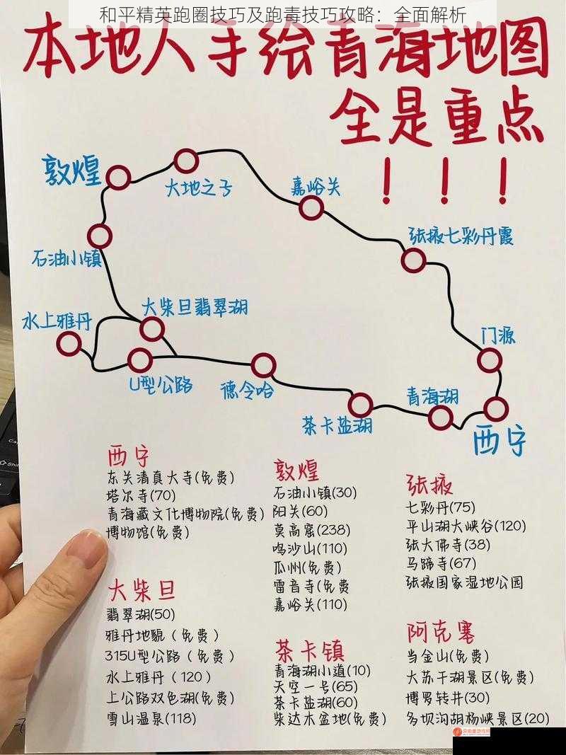 和平精英跑圈技巧及跑毒技巧攻略：全面解析