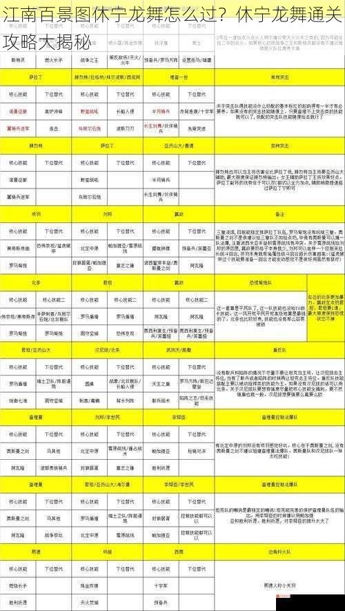 江南百景图休宁龙舞怎么过？休宁龙舞通关攻略大揭秘