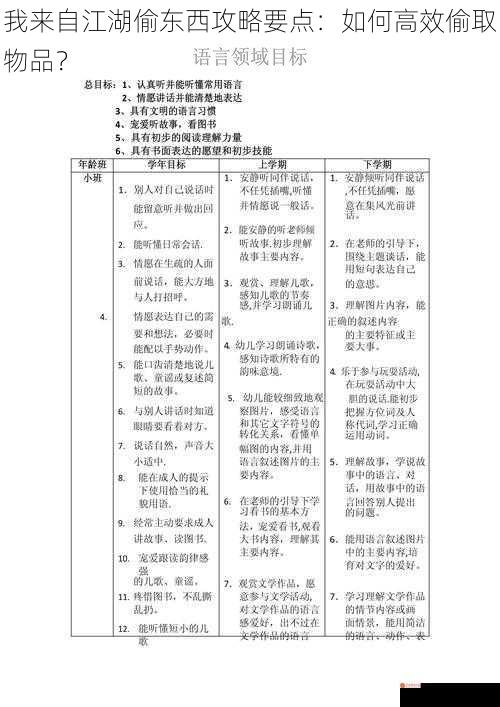 我来自江湖偷东西攻略要点：如何高效偷取物品？