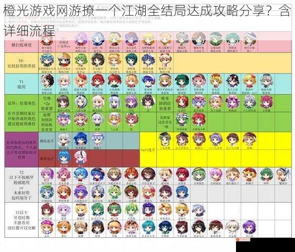 橙光游戏网游撩一个江湖全结局达成攻略分享？含详细流程