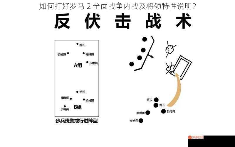 如何打好罗马 2 全面战争内战及将领特性说明？