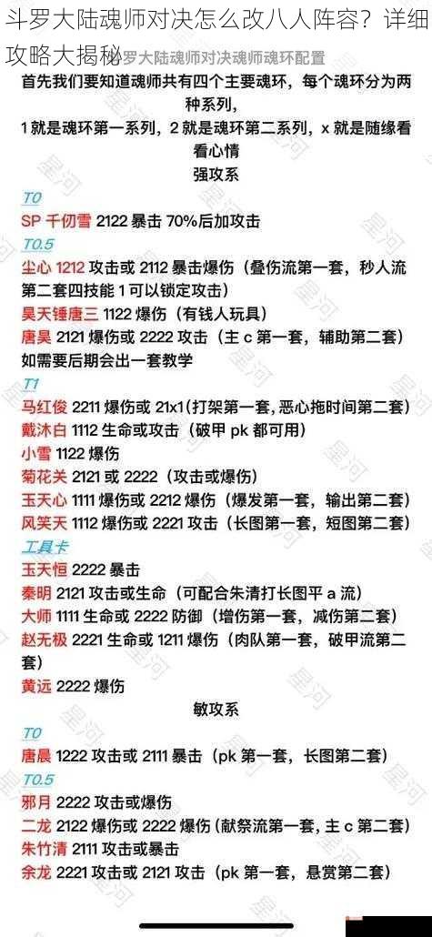 斗罗大陆魂师对决怎么改八人阵容？详细攻略大揭秘