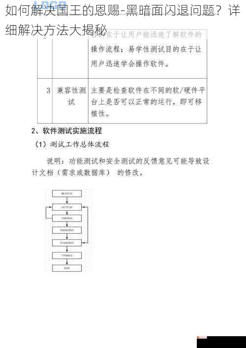 如何解决国王的恩赐-黑暗面闪退问题？详细解决方法大揭秘