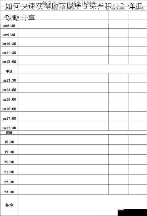 如何快速获得地下城堡 3 荣誉积分？详细攻略分享