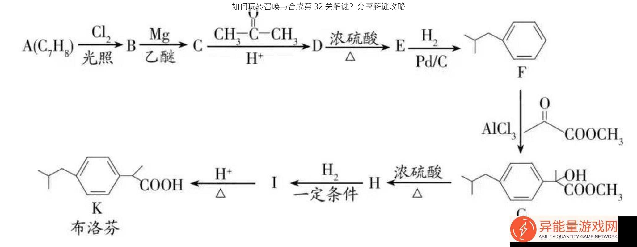 如何玩转召唤与合成第 32 关解谜？分享解谜攻略