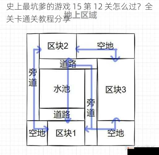 史上最坑爹的游戏 15 第 12 关怎么过？全关卡通关教程分享