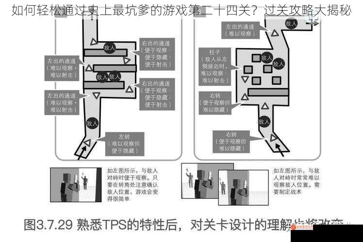 如何轻松通过史上最坑爹的游戏第二十四关？过关攻略大揭秘