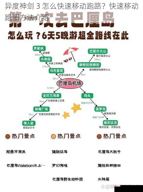 异度神剑 3 怎么快速移动跑路？快速移动跑图方法介绍