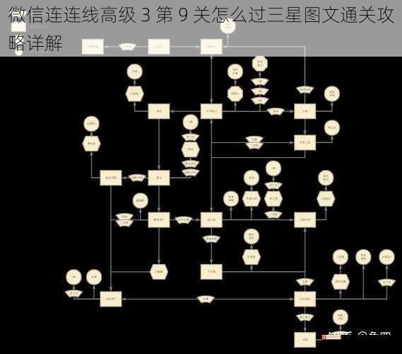 微信连连线高级 3 第 9 关怎么过三星图文通关攻略详解