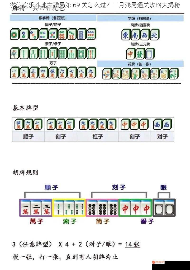 微信欢乐斗地主残局第 69 关怎么过？二月残局通关攻略大揭秘