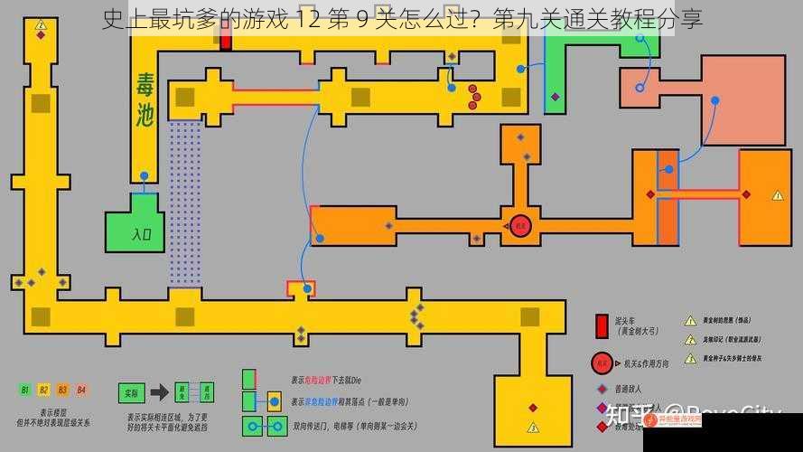 观察关卡布局