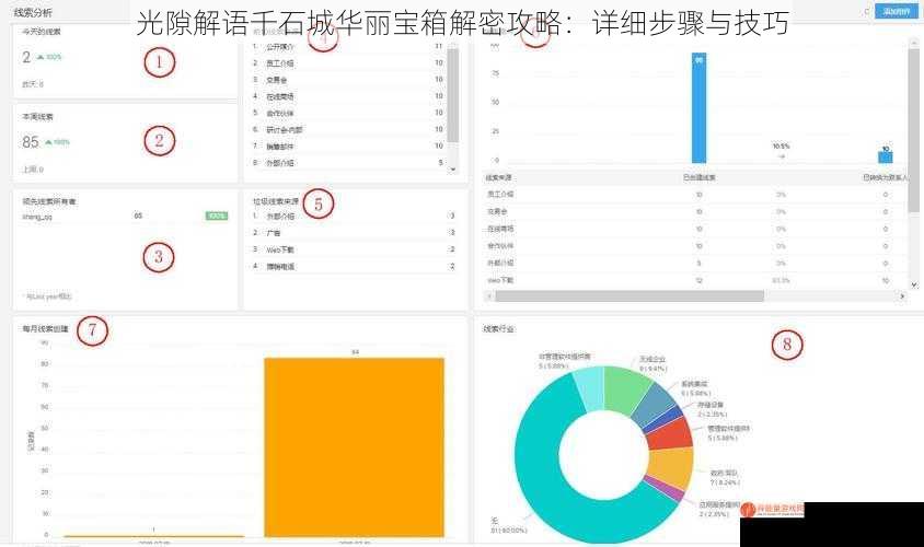 光隙解语千石城华丽宝箱解密攻略：详细步骤与技巧